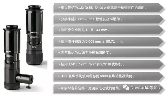 12：1靈活變倍 Navitar 12x 顯微鏡頭4.jpg